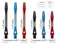 BULL'S Split Aluminium Shaft