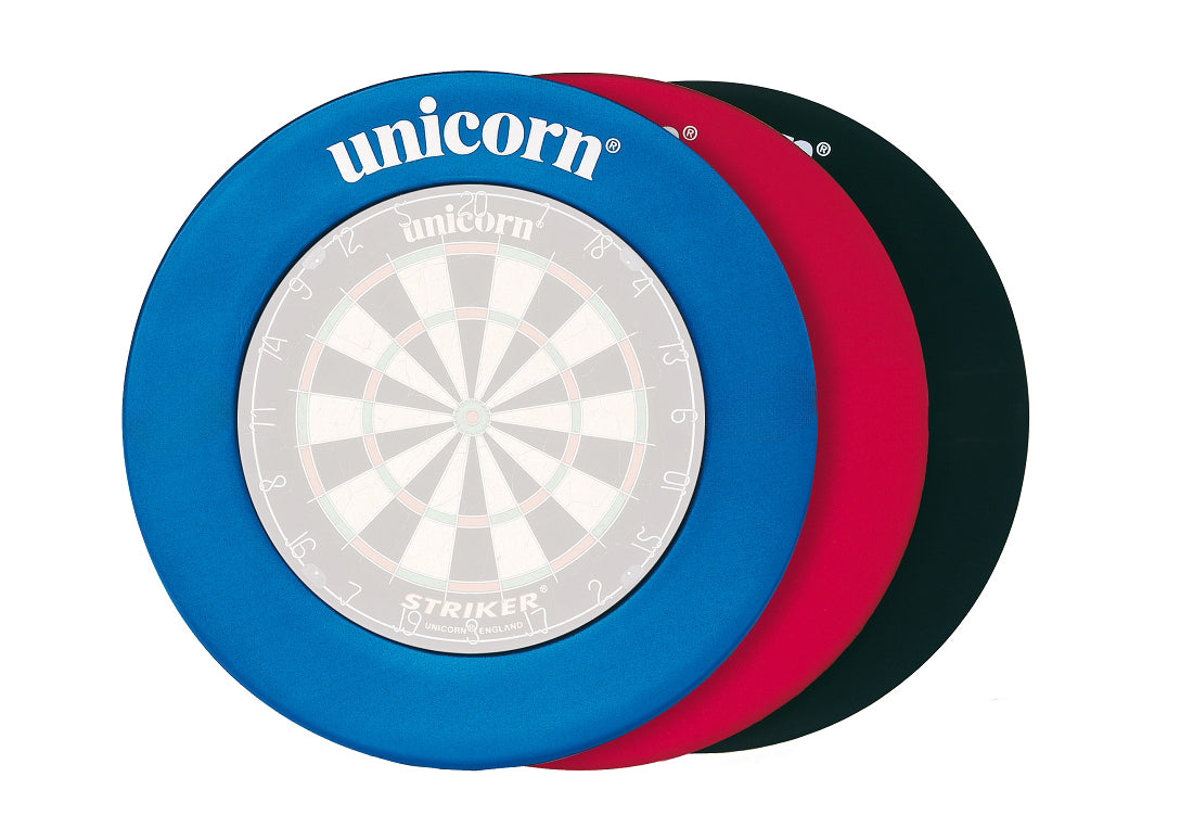 Unicorn Striker EVA Surround