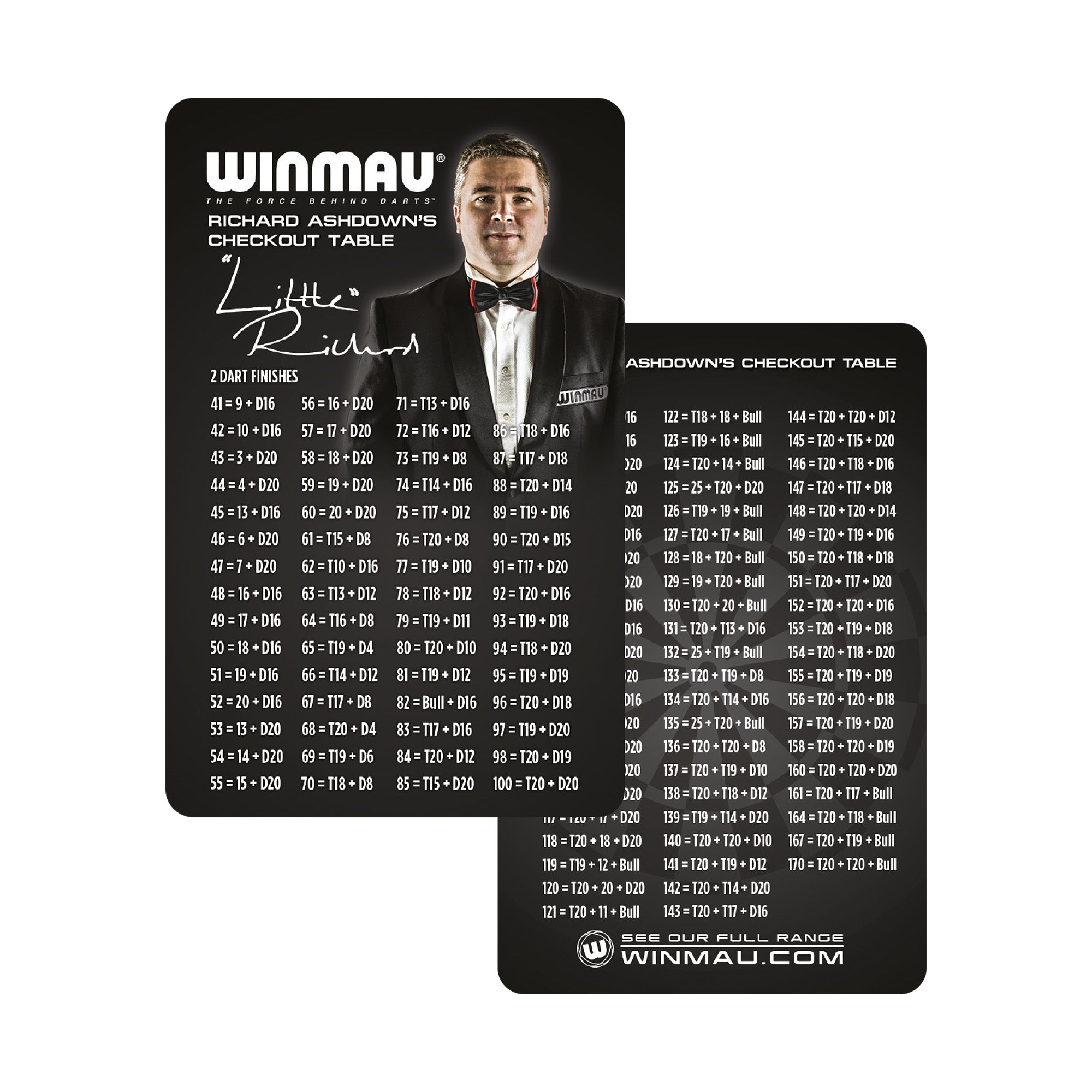 Winmau Dartboard-Halterung inkl. Rota-Lock 8567