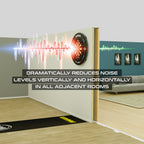 Winmau Wispa Schallschutz System 4100