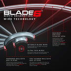 Winmau Blade 6 Dartboard