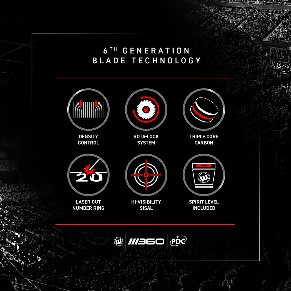 Winmau Blade 360 Triple Core Technology – Dartboard