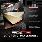 Winmau Blade X Pro Core Dartboard