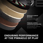 Winmau Blade X Pro Core Dartboard